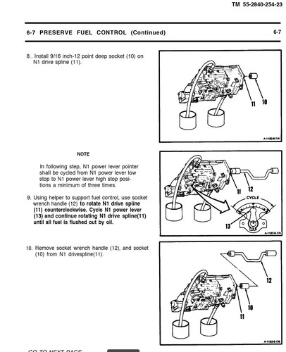 Gas turbine aviation - gas,