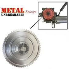 No More Breaking Aluminum