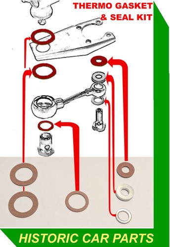 Thermo gasket and - and, seal