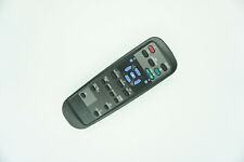 Remote Control For Panasonic EUR646529 TH-42PWD7BS PLASMA DISPLAY MONITOR