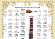 LEFT HANDED BARITONE UKULELE