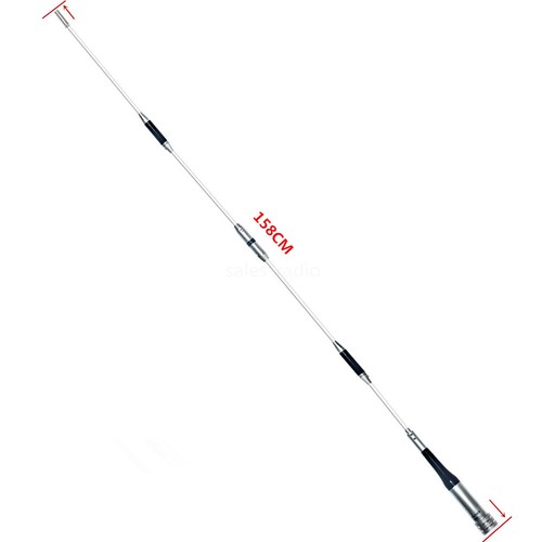 High gain antenna - gain,