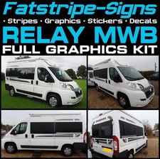 fits Citroen Relay Graphics