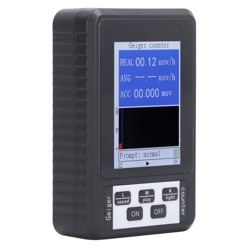 Hot geiger counter - hot,