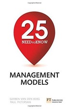 25 Need-To-Know Management