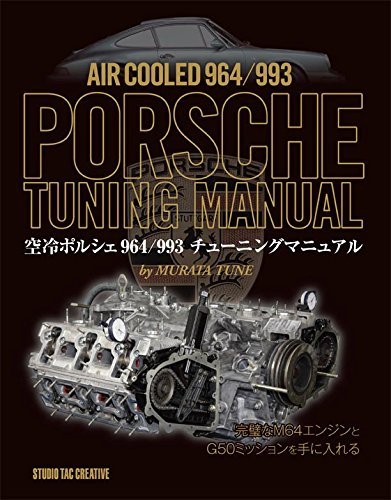 Air cooled porsche - air,