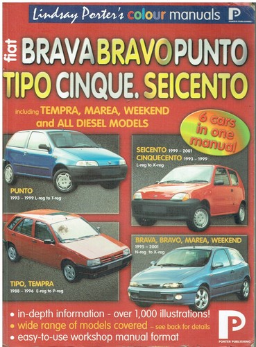 Fiat cinquecento seicento - fiat,