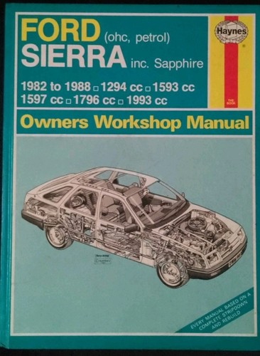 Haynes workshop manual for - manual,