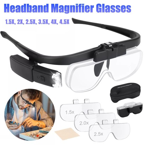450 magnifier glasses with - 450%,
