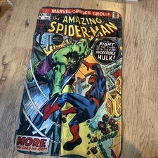 The Amazing Spiderman And Hulk