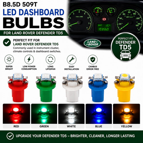 Led dashboard bulbs for land - for,