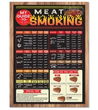 Smoking Meat Guide