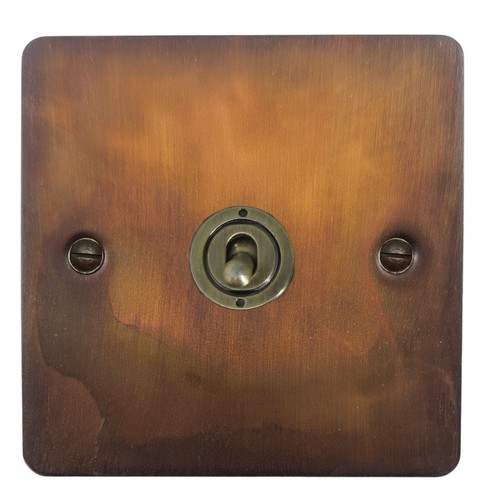 Ftc381 flat plate - g&h, ftc381-ab