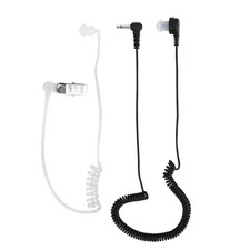 ⁺3.5mm Mono Listen Only