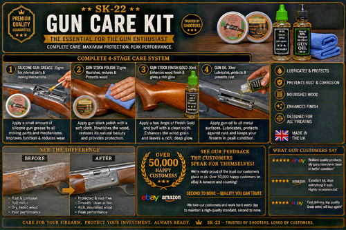 Cleaning kit gun - 3, 1