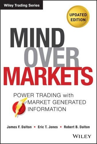 Mind over markets james - markets, f