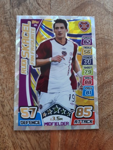 Rudi skacel heart - rudi,
