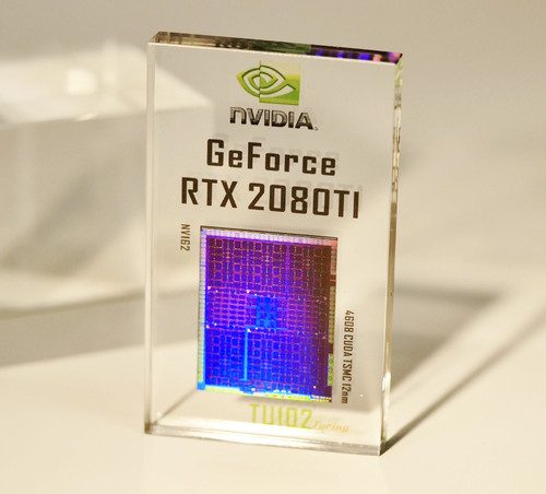 Nvidia rtx 2080ti core - 2080ti,