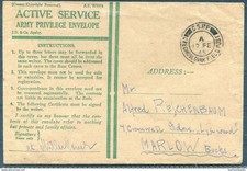1945 czech forces - forces, indep