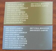80x40mm Annual Trophy plaque