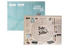 Tempered Glass Worktop Saver