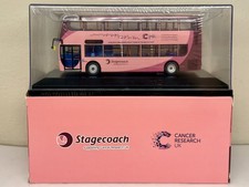 1/76 Cancer Research