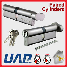 Euro Cylinder Locks  Keyed