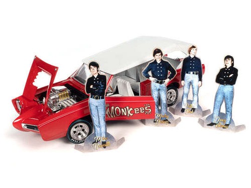 Monkeemobile scale - monkeemobile,