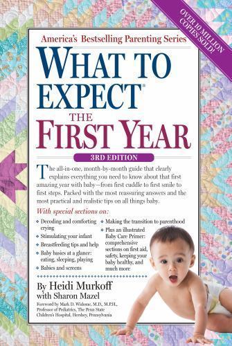 What expect the - to,