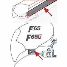 FIAMMA AWNING RAIN GUARD KIT
