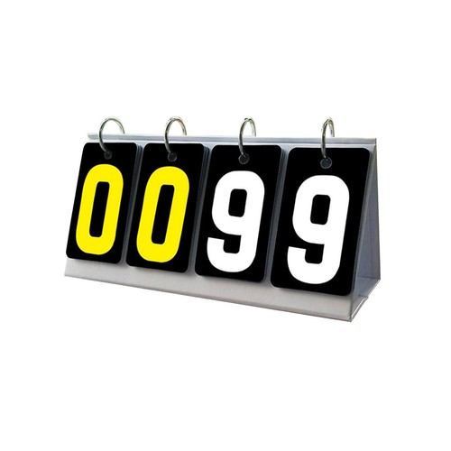 Digit flip score - flip,