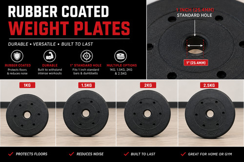 Rubber coated weight plates - coated,
