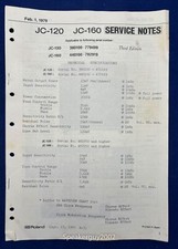 Original Roland Jazz Chorus