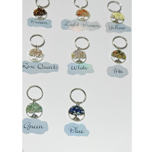Personalised tree life - personalised,