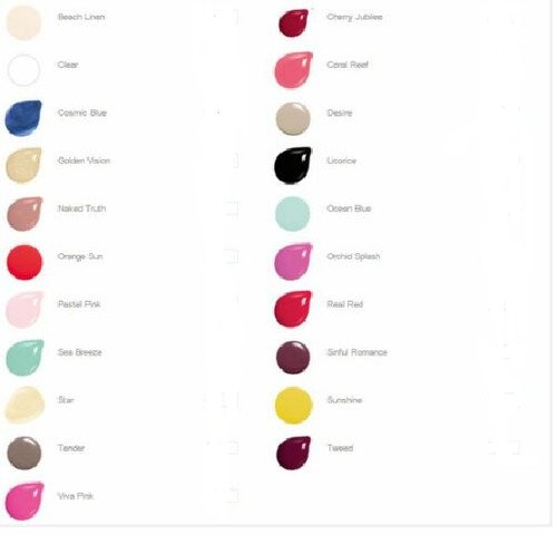 Avon nail varnish - varnish, enamel
