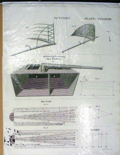 Old antique print - antique,