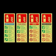 Fire Extinguisher ID