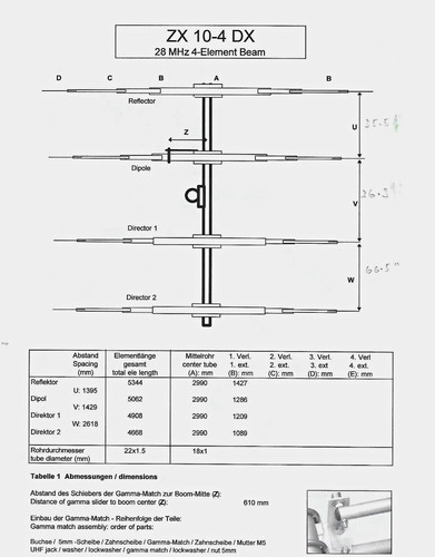 28 mhz 4 - 28, 4-element