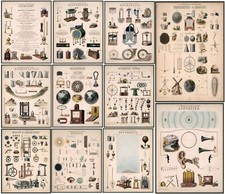 Vintage Science Poster