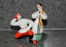 Russian Ukraine Kyiv Ceramic