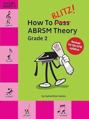 How blitz abrsm theory - how,