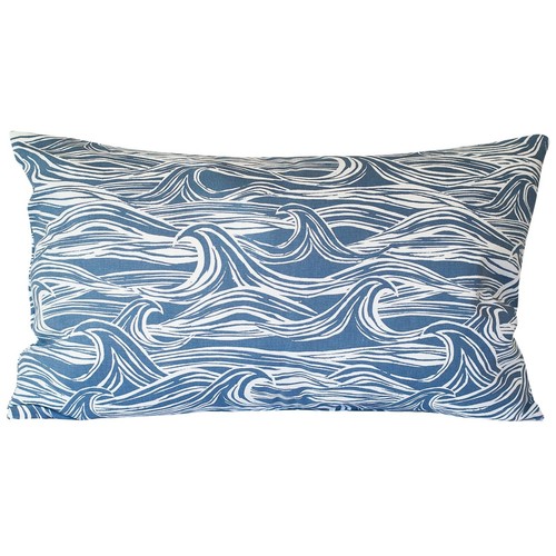 Ocean waves rectangular - waves,