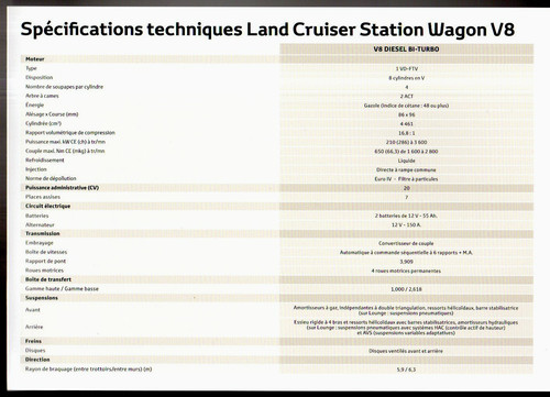 Toyota land cruiser station - land,