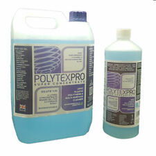 PVC Door Window Frame Cleaner, Polytunnel, Caravan, UPVC, Plastic, Conservatory