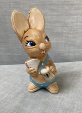 Pendelfin vintage ‘ Muncher