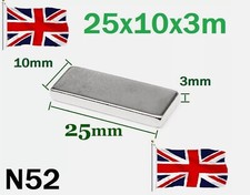 Small Thin Strong Magnets