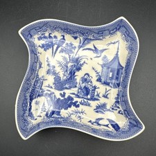 Antique Staffordshire Blue &