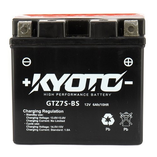Kyoto gtz7s ytz7s bmw - gtz7s-bs,