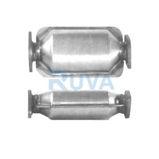 Fits Nissan Micra 1992-2000