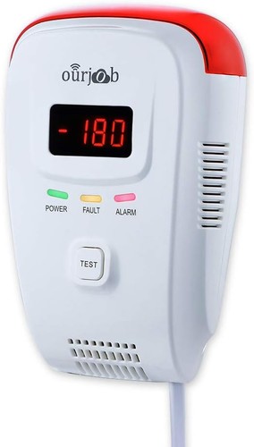 Ourjob gas leak - ourjob, detector